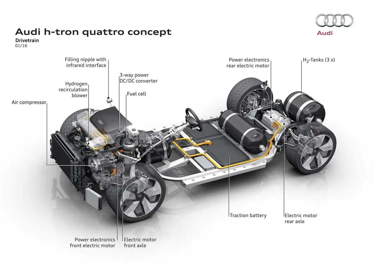 Audi h-tron quattro concept (17)