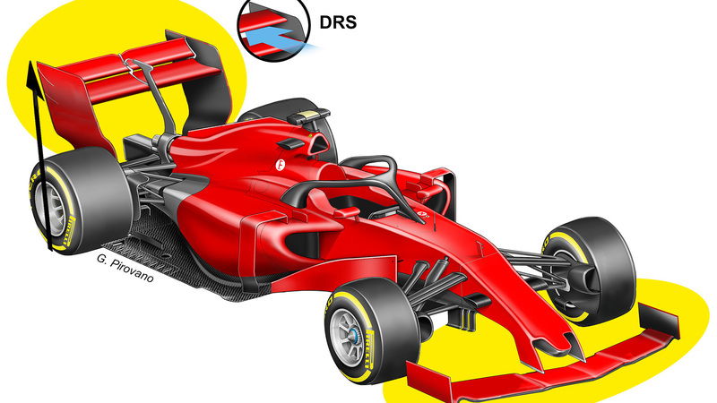 F1, approvati i cambiamenti al pacchetto aerodinamico per il 2019