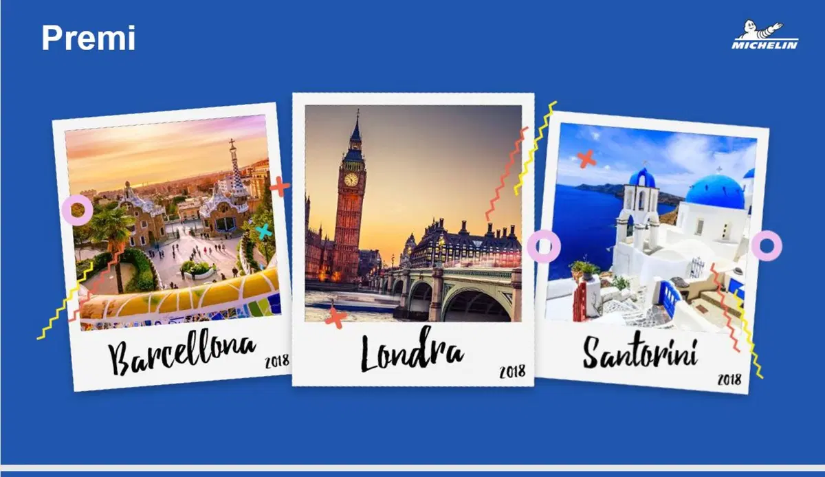 Michelin Live the Motion: foto e idee sulla mobilità sicura, con premi agli under26 (9)