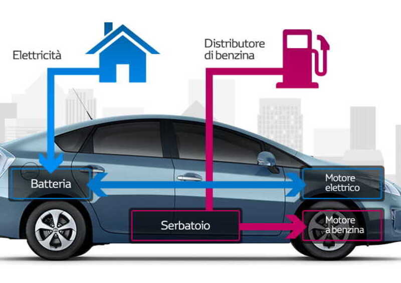 In Francia 8 mesi di attesa per una ibrida plug-in