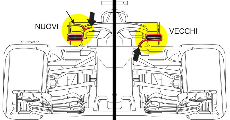 F1, GP Spagna 2018: Ferrari, le novit&agrave; tecniche