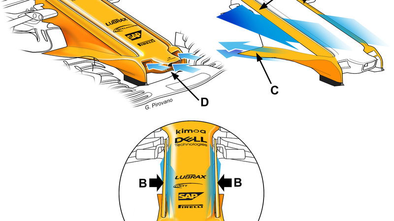 F1, GP Spagna 2018: McLaren, le novit&agrave; tecniche