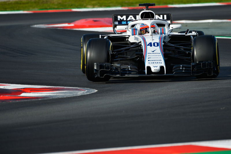 Robert Kubica in pista sulla FW41