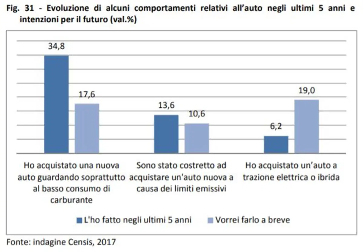 ADD 2018 Verona, Premiazioni: Trivellato Best digital dealer (10)