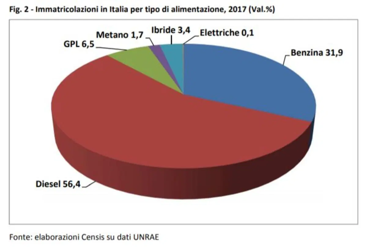 ADD 2018 Verona, Premiazioni: Trivellato Best digital dealer (12)