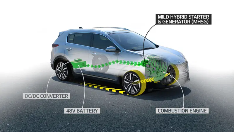 Nuovo Kia Sportage con il sistema Mild-Hybrid