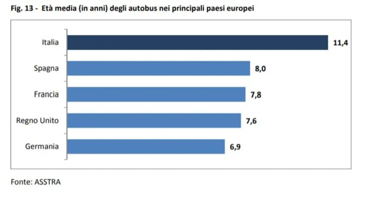 ADD 2018, Investimenti su media digitali pari a quelli tradizionali (15)