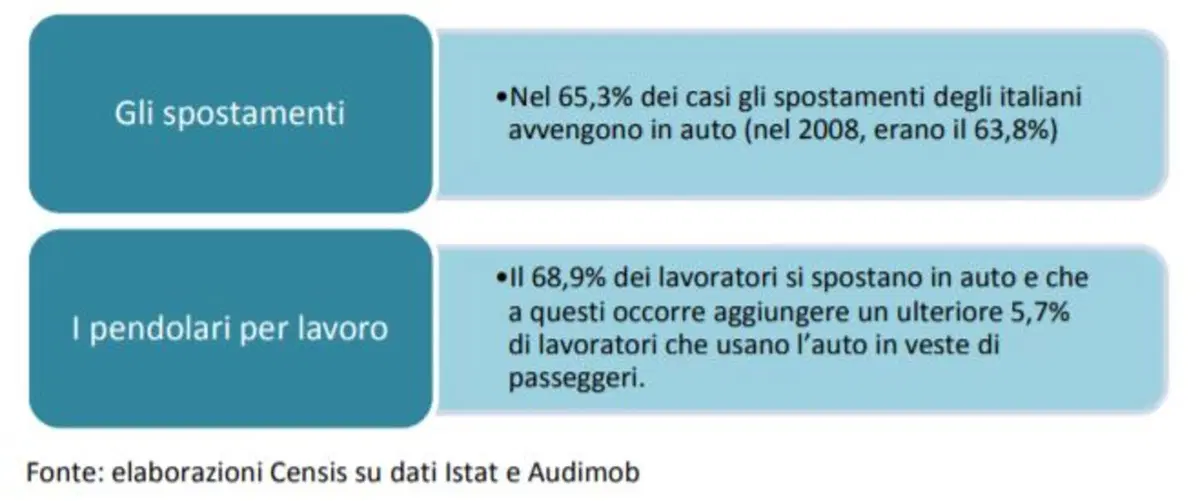 ADD 2018, Investimenti su media digitali pari a quelli tradizionali (17)