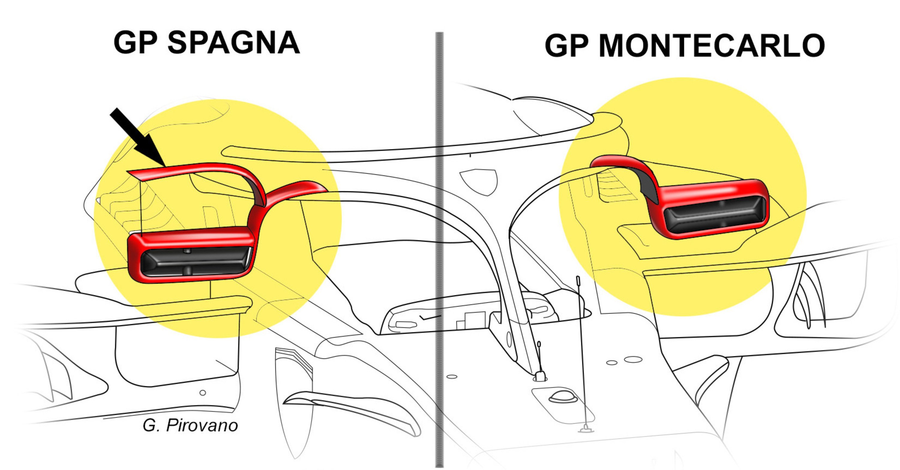 F1, GP Monaco 2018: Ferrari, nuovi specchietti nel Principato