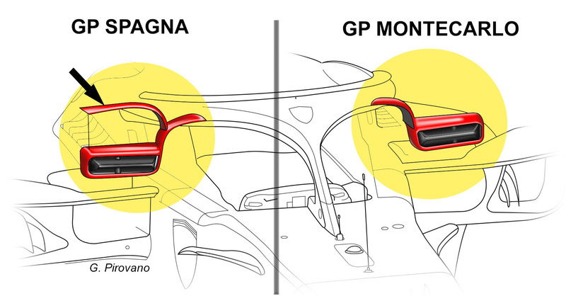 F1, GP Monaco 2018: Ferrari, nuovi specchietti nel Principato