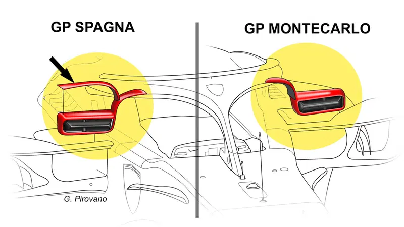 F1, GP Monaco 2018: Ferrari, nuovi specchietti nel Principato