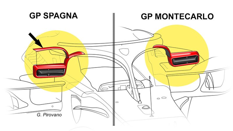 F1, GP Monaco 2018: Ferrari, nuovi specchietti nel Principato