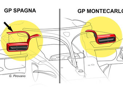 F1, GP Monaco 2018: Ferrari, nuovi specchietti nel Principato