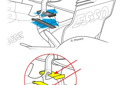 F1, GP Monaco 2018: Red Bull, le novità tecniche