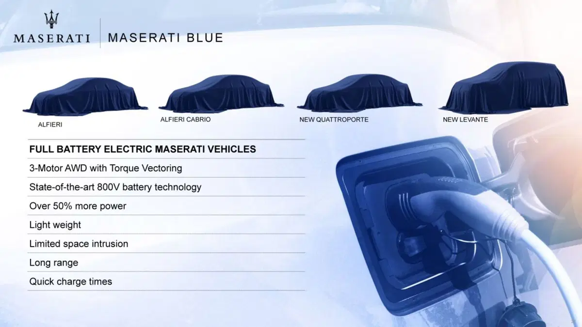 Maserati: Alfieri, D-SUV ed elettriche nel piano industriale 2018-2022 (5)