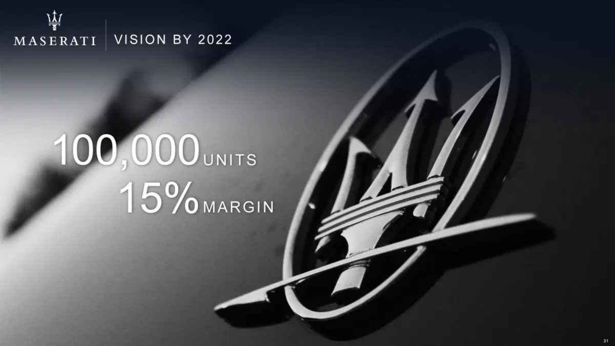 Maserati: Alfieri, D-SUV ed elettriche nel piano industriale 2018-2022 (20)