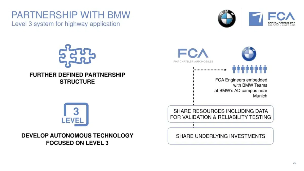 Alfa Romeo e Maserati: guida autonoma dal 2020 e alleanza con BMW (17)