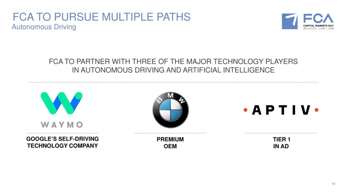 Alfa Romeo e Maserati: guida autonoma dal 2020 e alleanza con BMW (19)