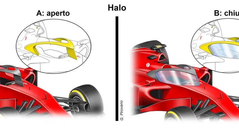 Formula 1, halo: cos'&egrave; e come funziona