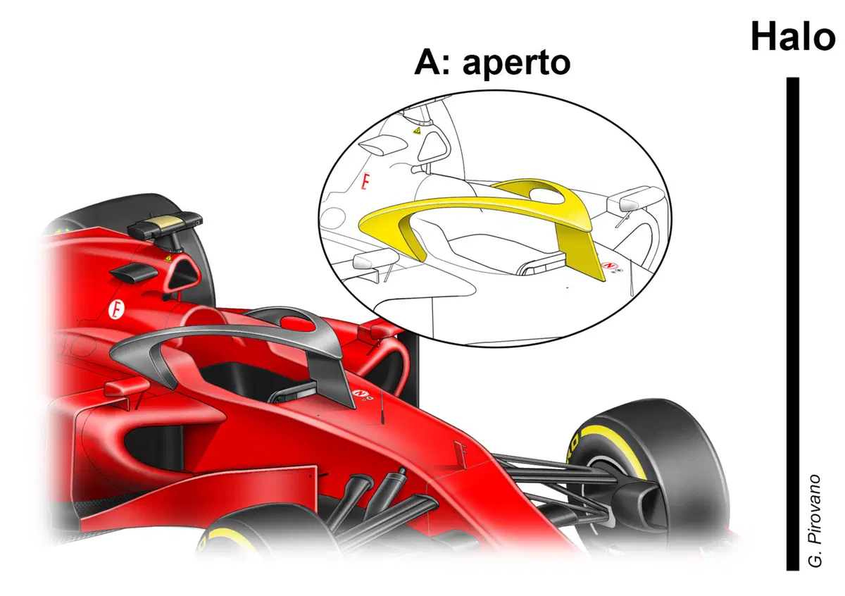 Formula 1, halo: cos'&egrave; e come funziona