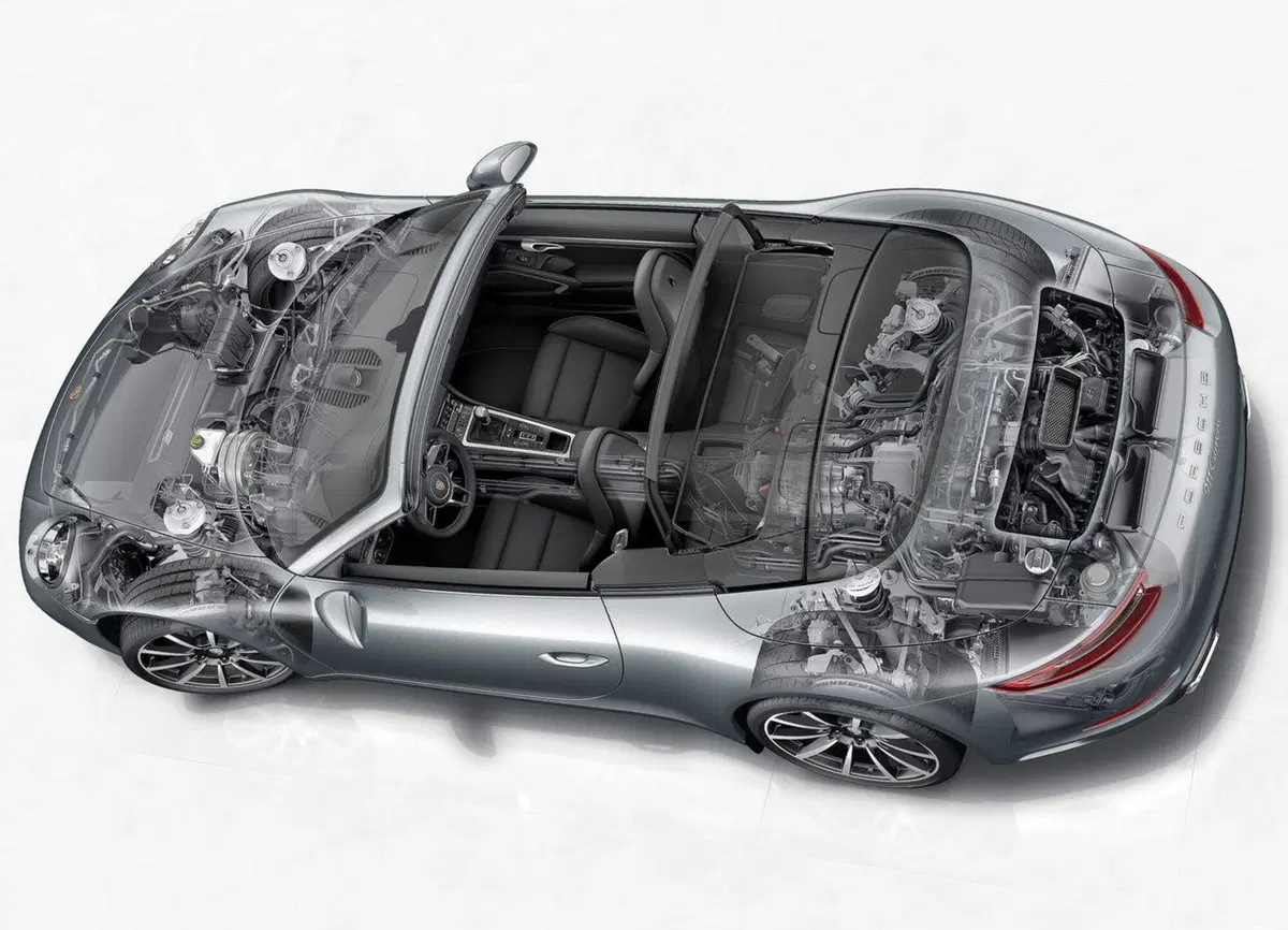 Porsche 911 Cabrio (2012-19) (8)