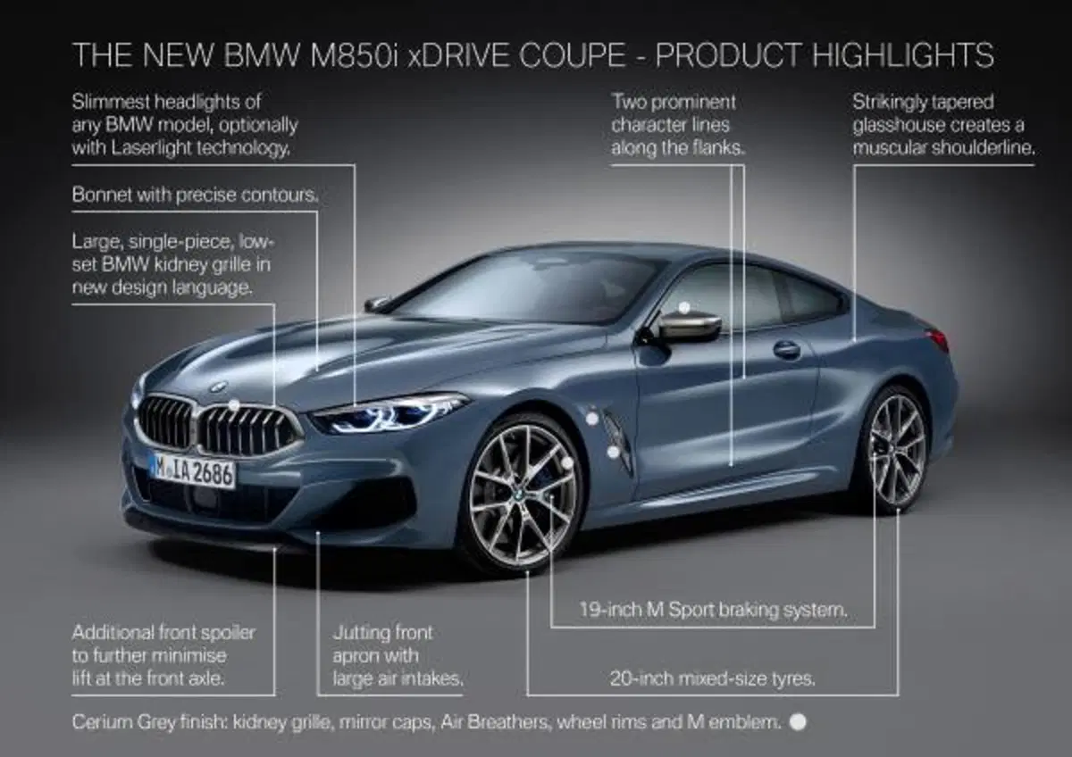 Nuova BMW Serie 8: eccola dal vivo [video] (10)