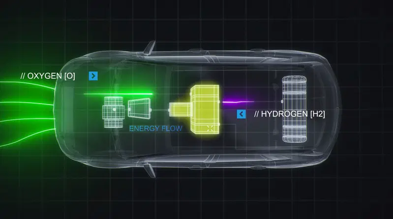 L'idrogeno per servire elettricit&agrave; sull'auto. Opel se ne occupa