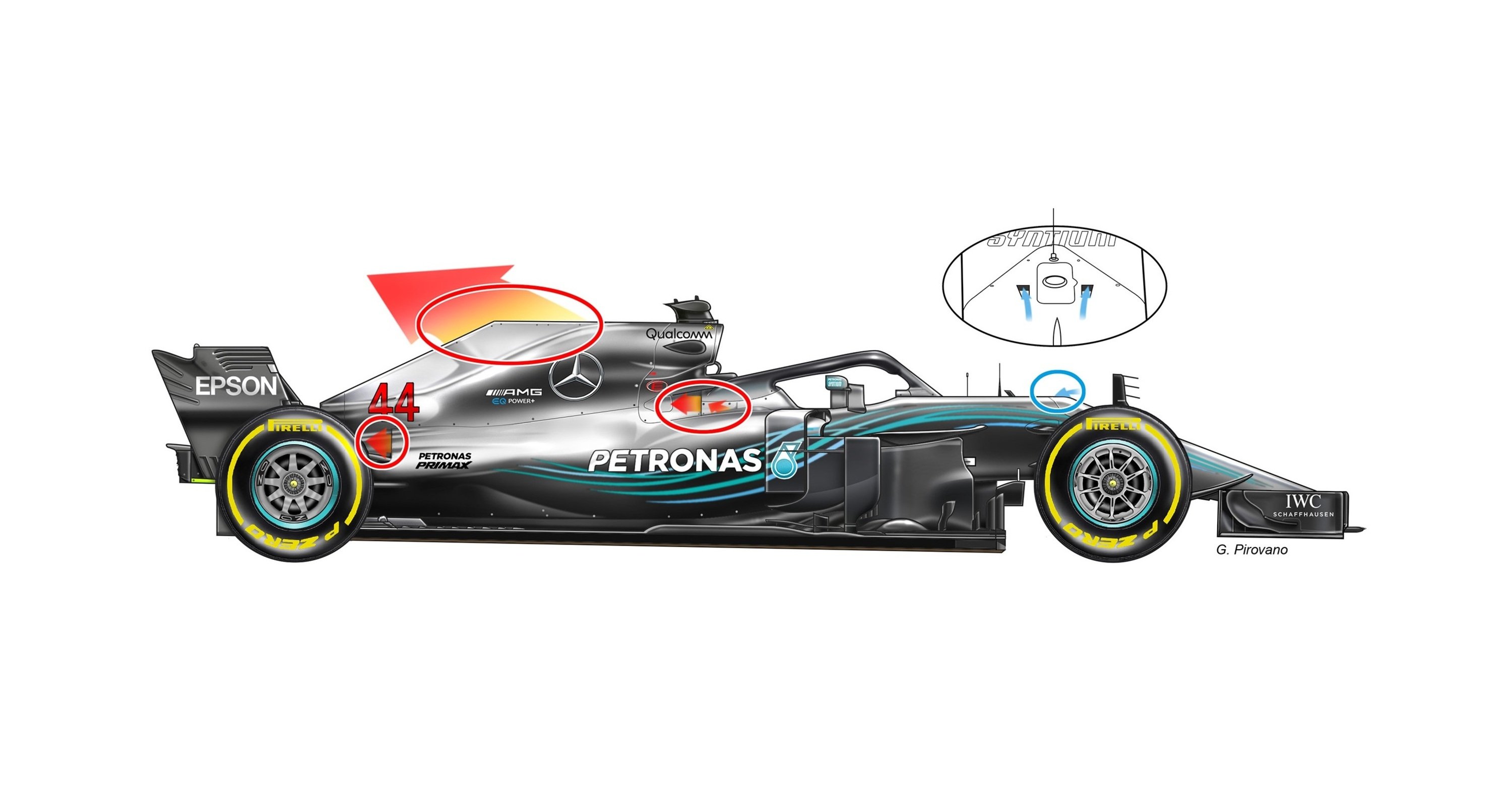 F1, GP Francia 2018: Mercedes, le novit&agrave; tecniche