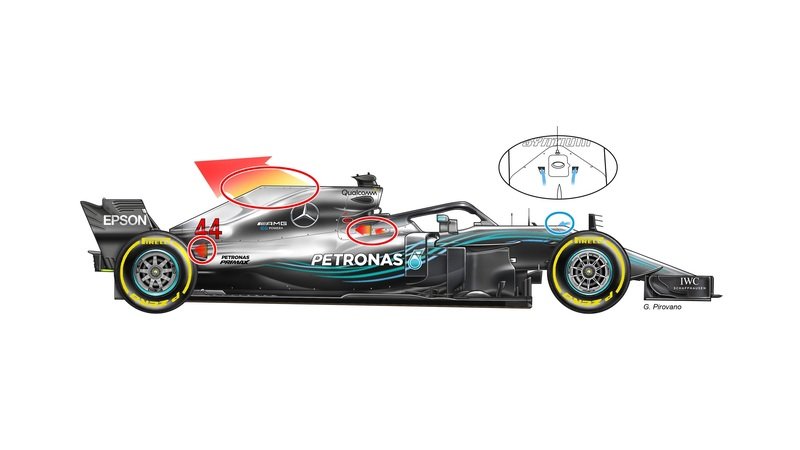 F1, GP Francia 2018: Mercedes, le novit&agrave; tecniche