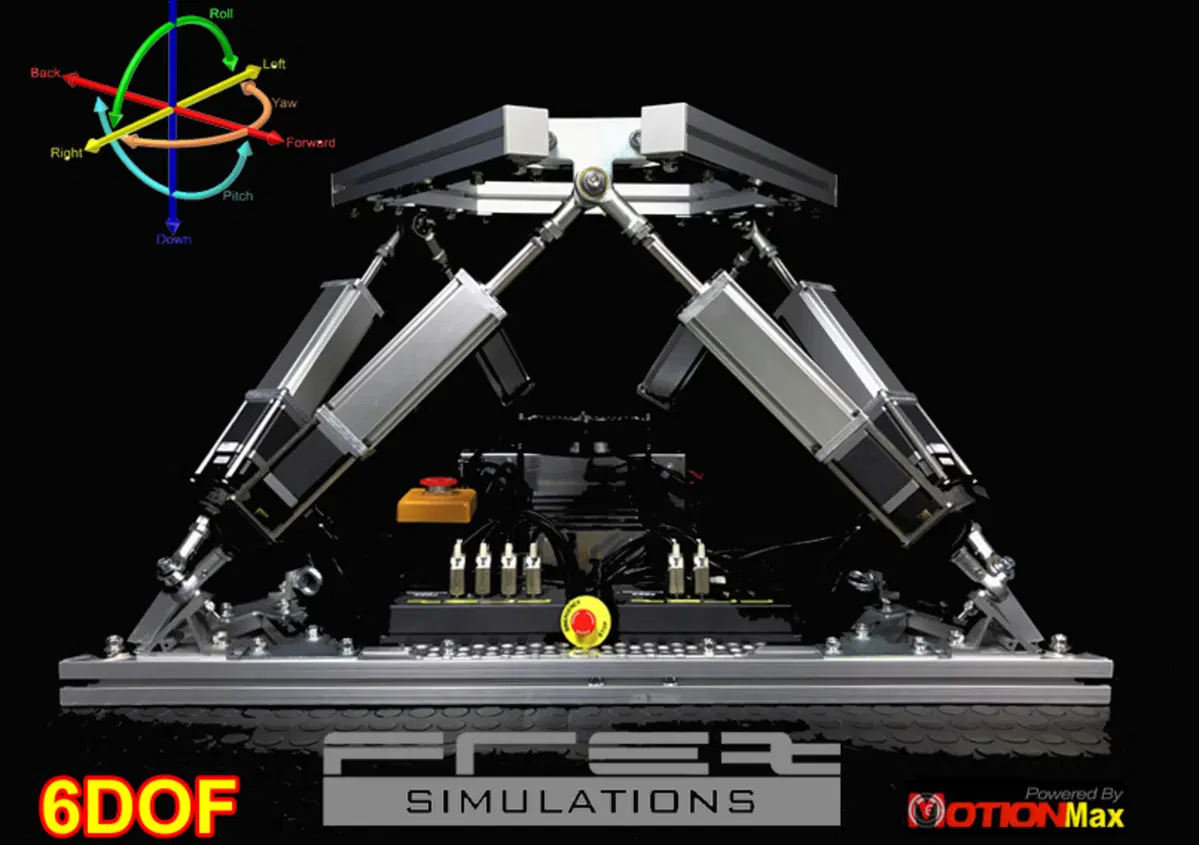 Simulatore dinamico, Frex Motion Unit a 5800 euro