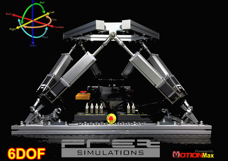 Simulatore dinamico, Frex Motion Unit a 5800 euro