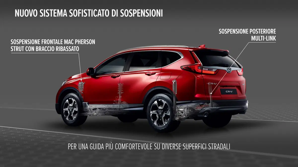 Honda CR-V 2019, il salto tecnico del nuovo SUV giapponese (2)