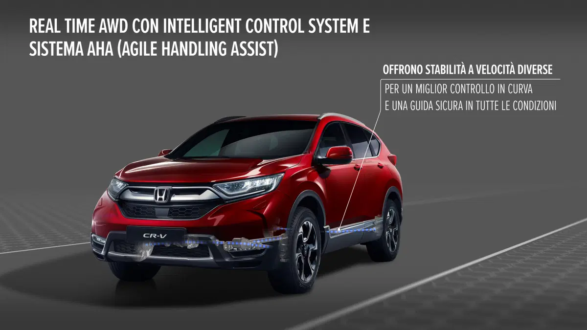 Honda CR-V 2019, il salto tecnico del nuovo SUV giapponese (3)