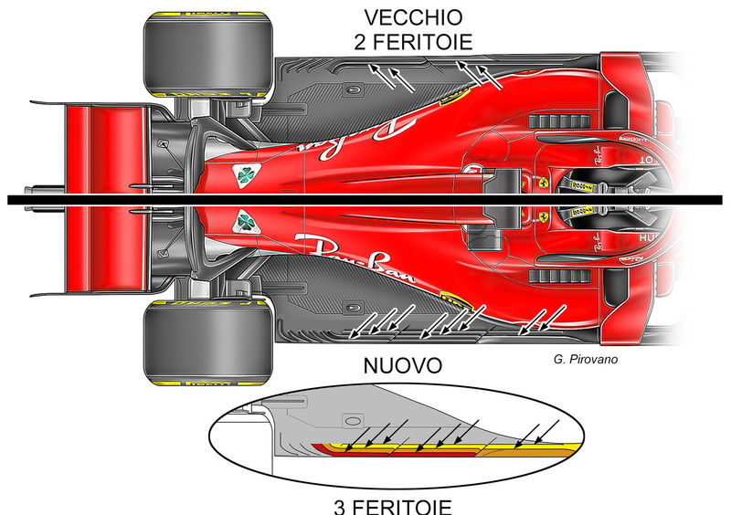 F1, GP Silverstone 2018: Ferrari, le novit&agrave; tecniche