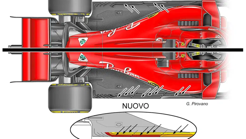 F1, GP Silverstone 2018: Ferrari, le novit&agrave; tecniche