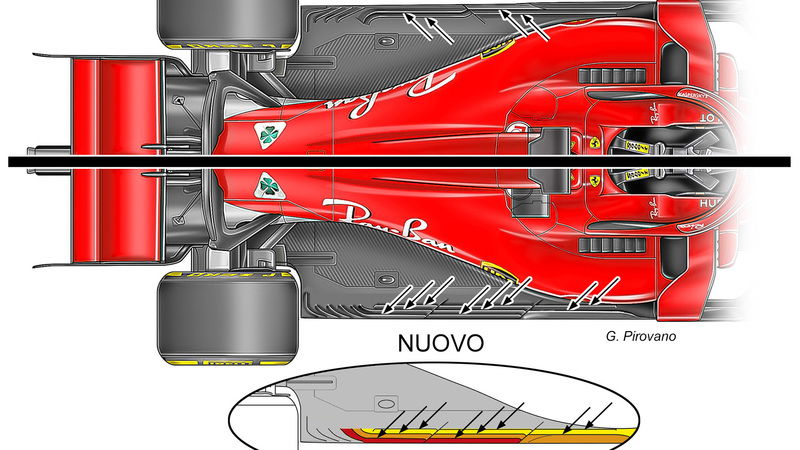 F1, GP Silverstone 2018: Ferrari, le novit&agrave; tecniche