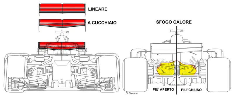 Il dettaglio dell'ala posteriore portata dalla Ferrari a Silverstone