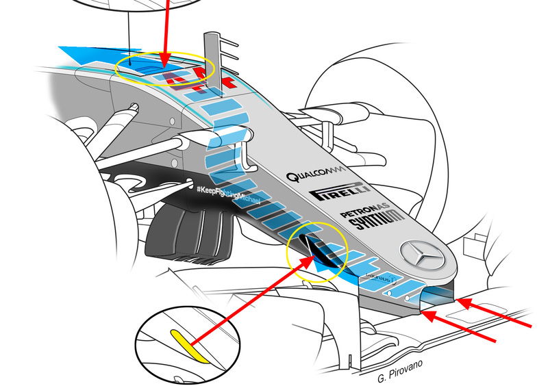 F1, Mercedes affila gli artigli contro la Ferrari. Ecco il musetto S-duct