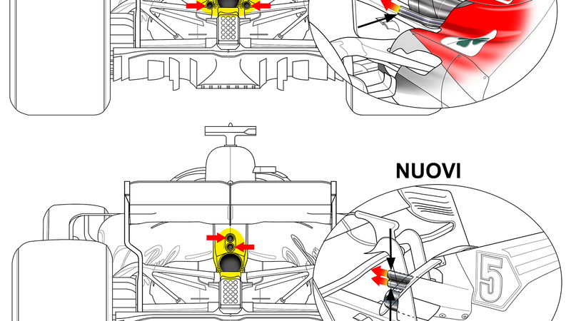 F1, GP Germania 2018: Ferrari, le novit&agrave; tecniche