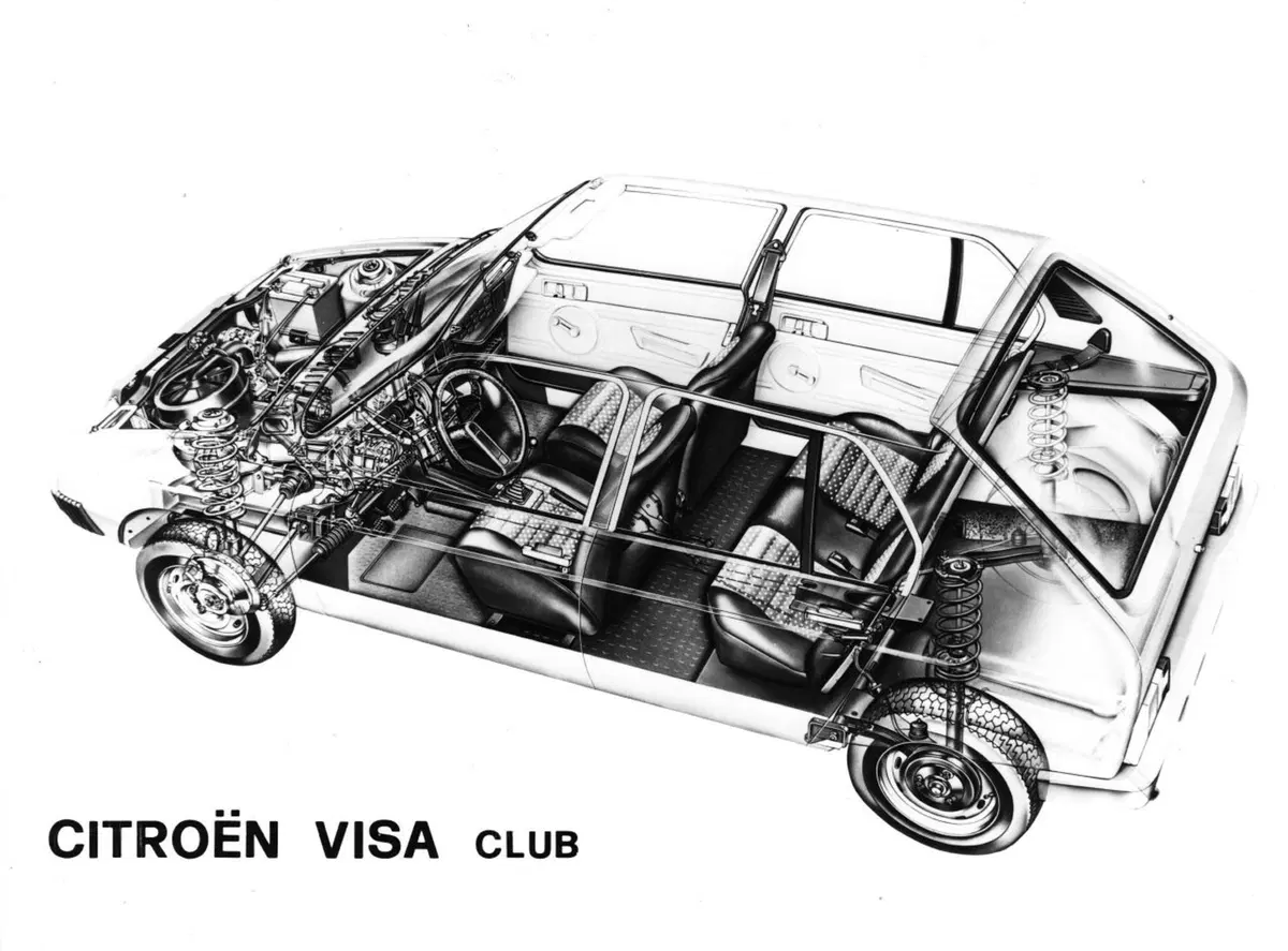 Citroen Visa, la sua storia (36)