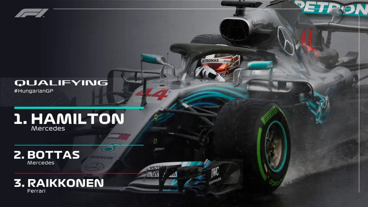 F1, GP Ungheria 2018, Qualifiche: Hamilton e le Mercedes davanti (10)