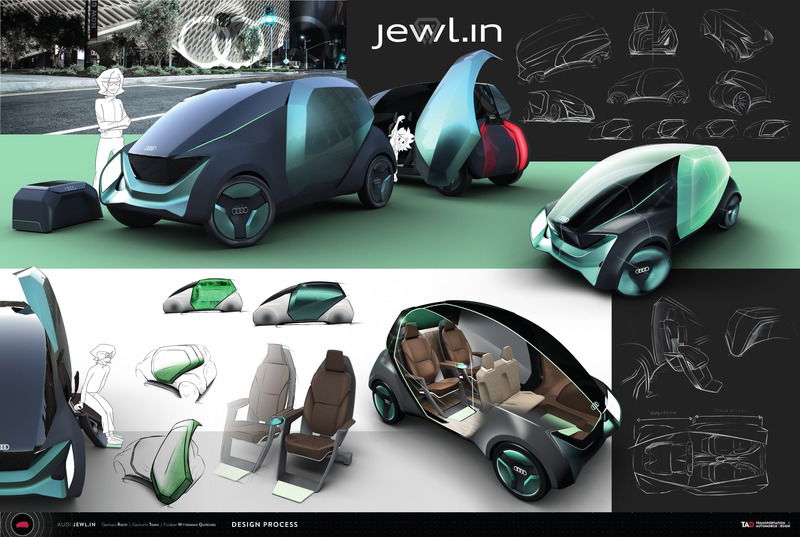 Master in Transportation &amp; Automobile Design, i progetti per la mobilit&agrave; elettrica