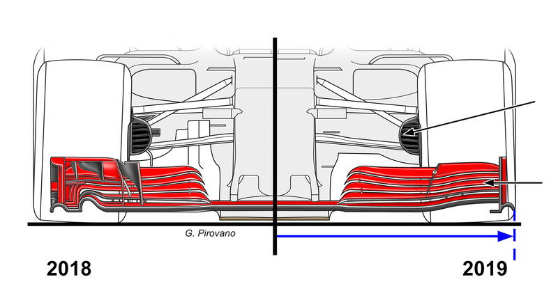 Formula 1, provate in Ungheria le ali per la stagione 2019