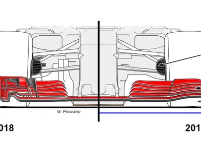 Formula 1, provate in Ungheria le ali per la stagione 2019