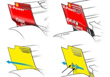 F1, GP Singapore 2018: Ferrari, le novità tecniche