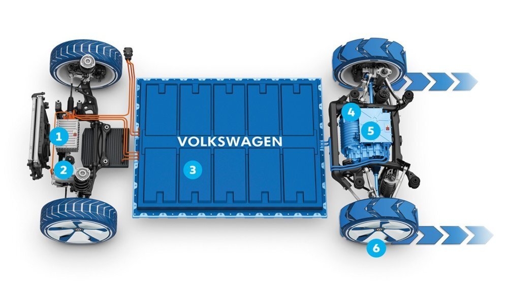Sembra una bella raffigurazione di automodello elettrico, ma &egrave; la struttura VW ID, con pianale MEB