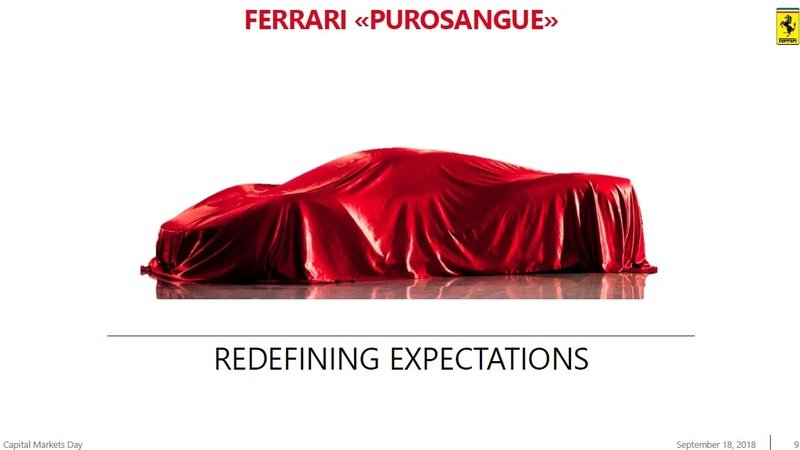 Ferrari Purosangue: si chiama cos&igrave; il SUV del 2022