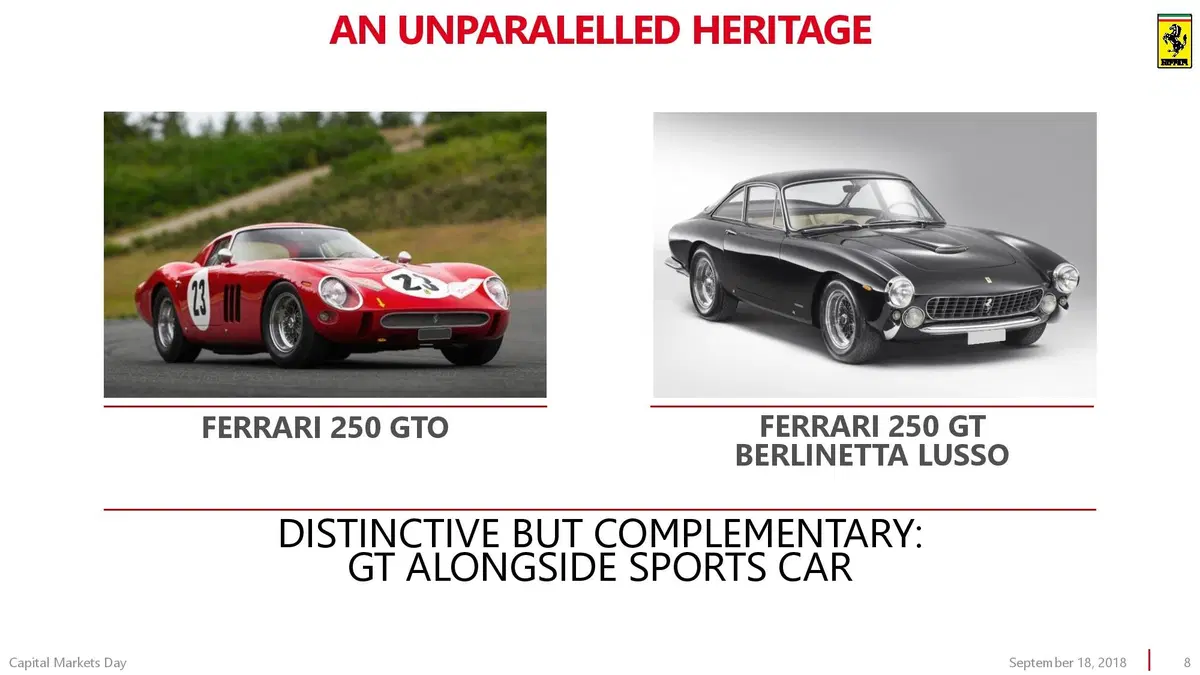 Ferrari Purosangue: si chiama così il SUV del 2022 (7)