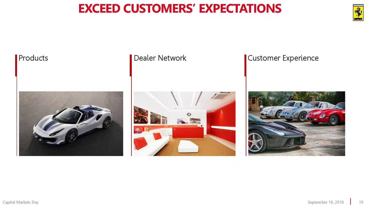 Ferrari Purosangue: si chiama così il SUV del 2022 (19)