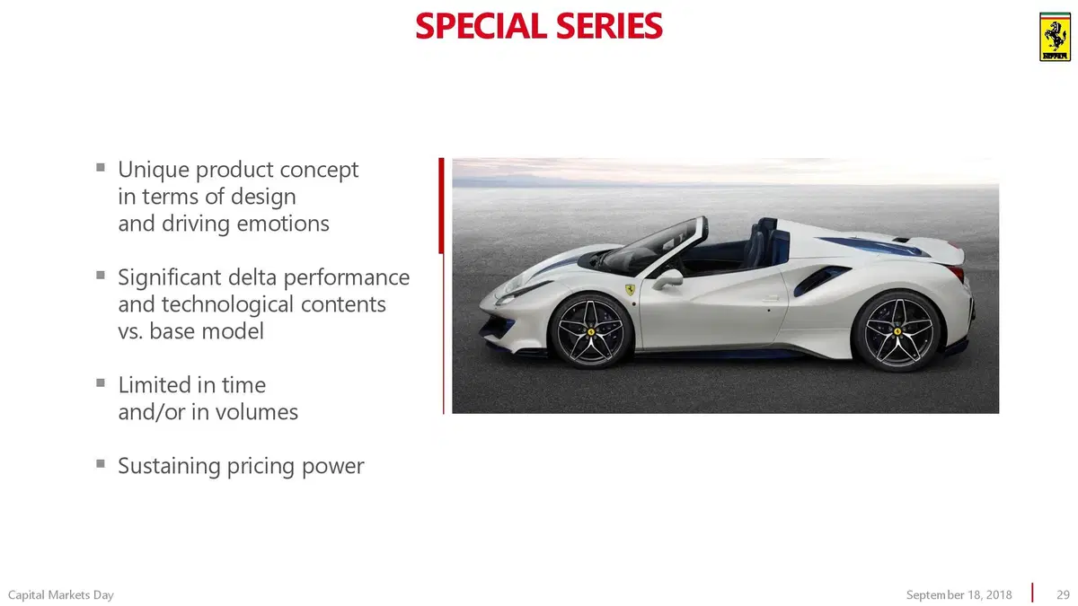 Ferrari Purosangue: si chiama così il SUV del 2022 (29)